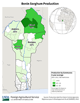 images\DM\cropprod\Benin_Sorghum_preview.png
